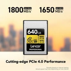 Lexar 640B Professional GOLD CFexpress 4.0 Type A Hafıza Kartı