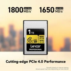 Lexar 1TB Professional GOLD CFexpress 4.0 Type A Hafıza Kartı