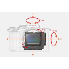 Sony A7R V Body Aynasız Fotoğraf Makinesi (Sony Avrasya garantili)